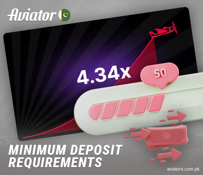 What is the minimum deposit for online Aviator