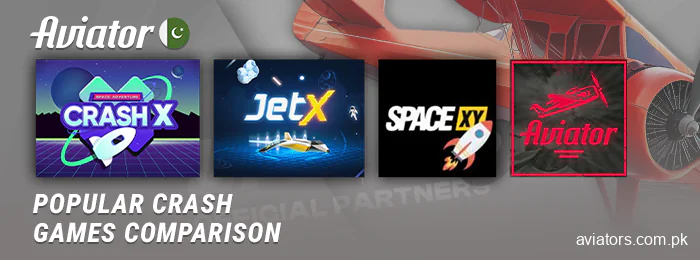 A comparison of other crashing games with Aviator