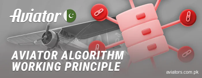 How algorithms work in online Aviator
